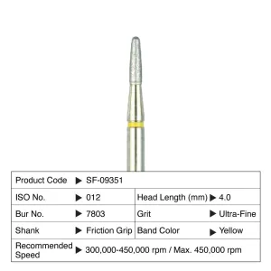 Shofu T&F Hybrid Point #7803 6/Box